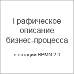   -   BPMN (2015)