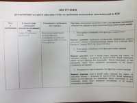 Инструкция по даче пояснений в ИФНС по Декларации по НДС в 2015 