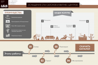 infographics for 4asis