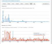    PHP7  opcache  enyx.ru