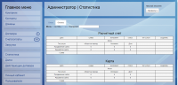 Парольщик/бухгалтерия