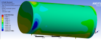   Ansys    