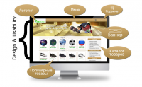 Online shop www.bowltec.ru 