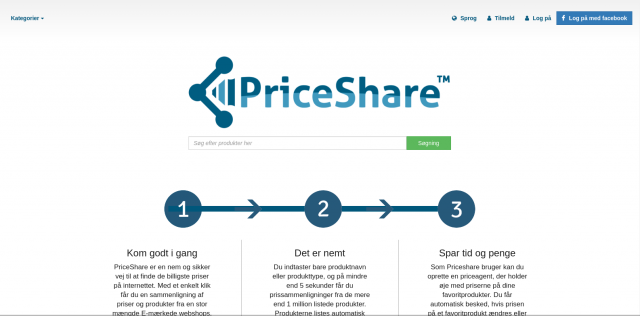 PriceShare