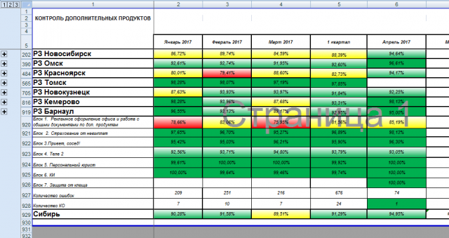      Excel -   .