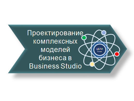      Business Studio