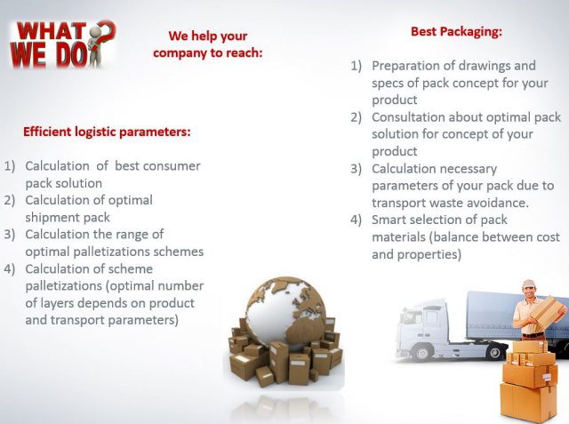 Logistic & Pack Optimization