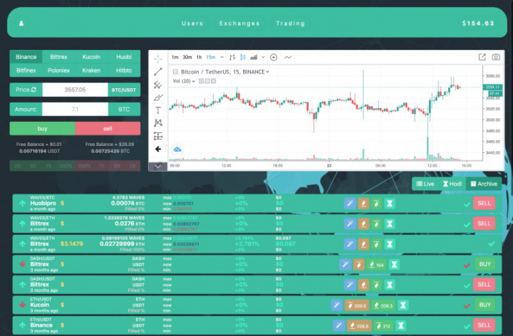 Платформа для трейдинга для 8 популярных крипто бирж