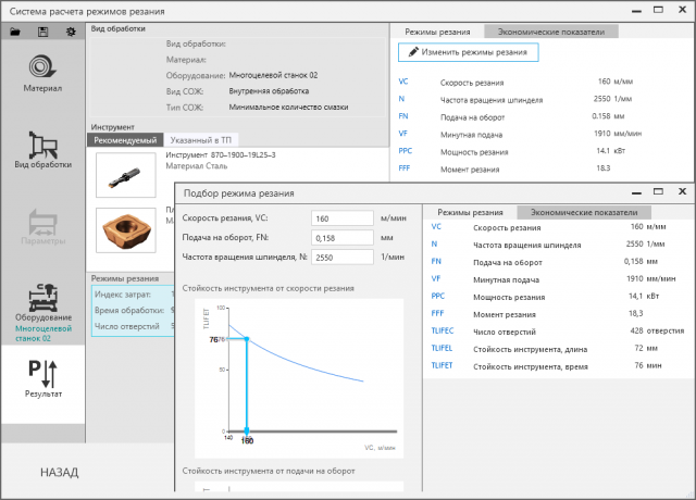 WPF MVVM проект - Режимы резания