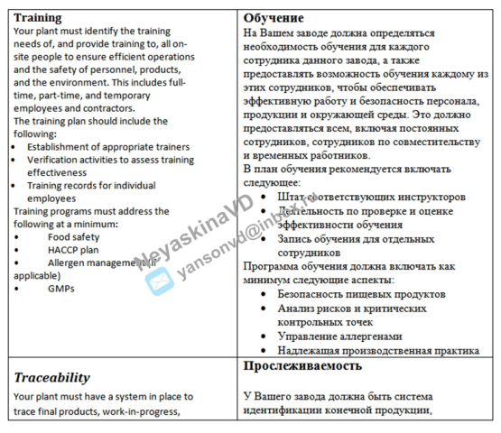 Quality Assuarance