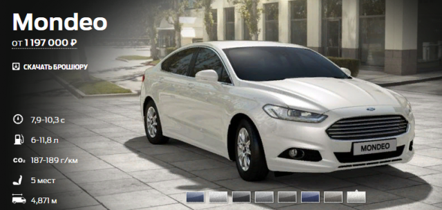   Ford Mondeo    
