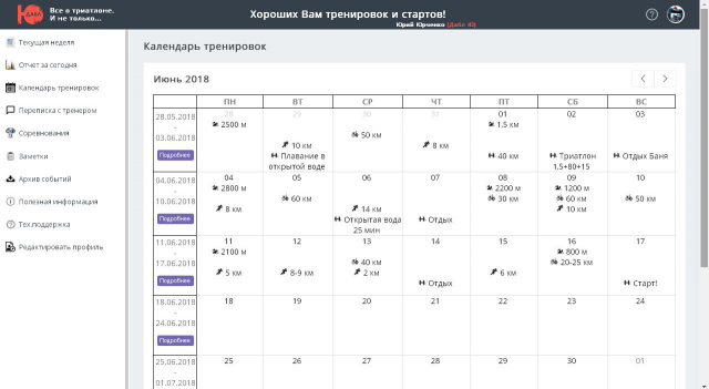 CRM-система "Кабинет тренера по управлению спортсменами"