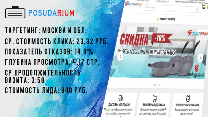 - Posudarium.ru