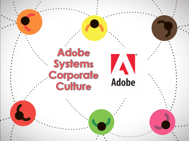 Adobe Systems Corporate Culture