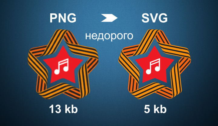 PNG > SVG