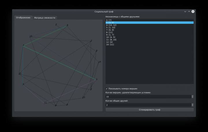 SocialGraph 