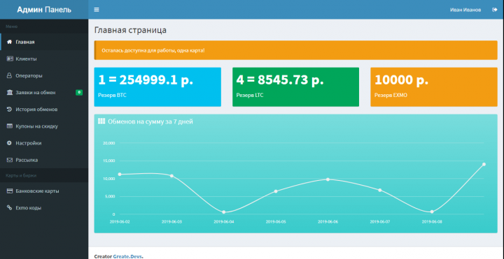 Бот Telegram, автоматический обменник криптовалют