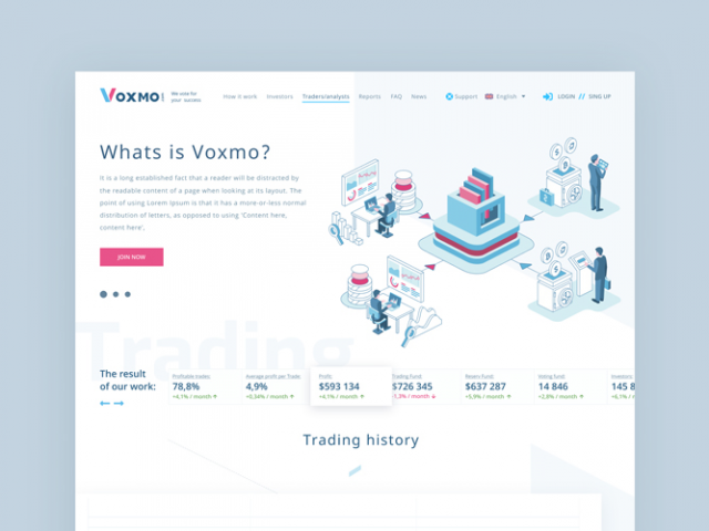 Trading and Analytics