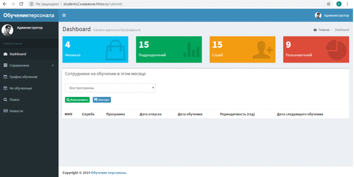 CRM-система по обучению персонала