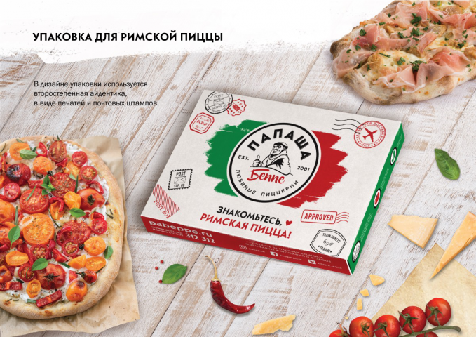 Pizza packaging