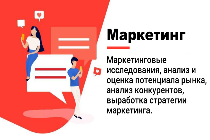 Маркетинговые исследования и стратегия