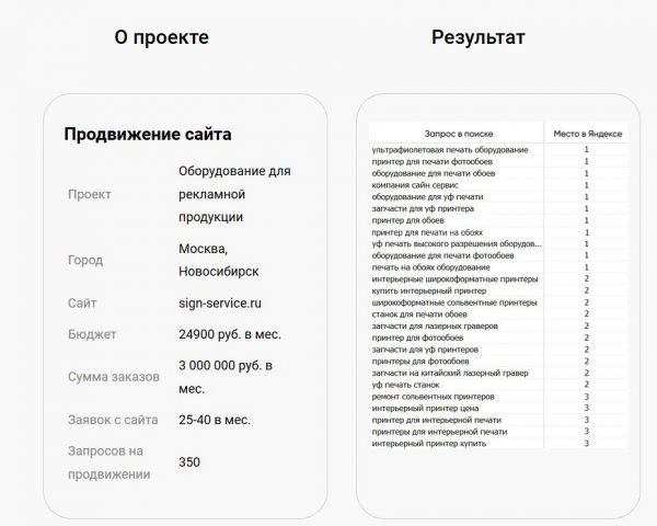    sign-service.ru