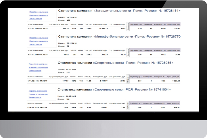 РК по продаже сеток / Yandex Direct