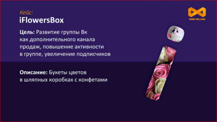 Реклама группы по продаже цветов в шляпных коробках с конфета 