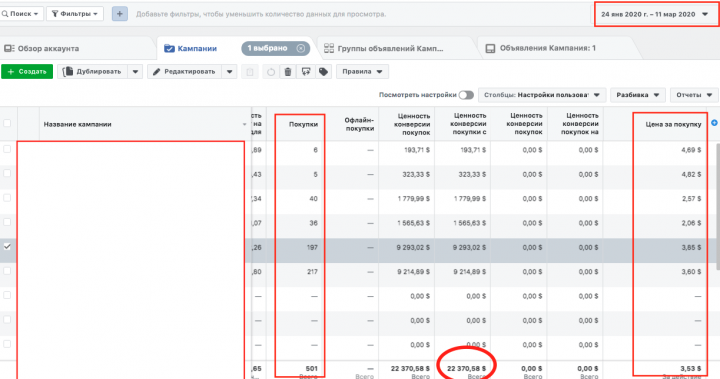 Ниша eCommerce.
