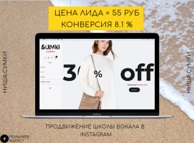 Продвижение Магазина сумок