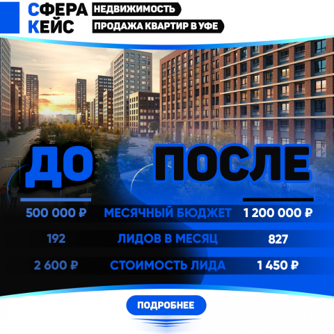 Продажа квартир от застройщика