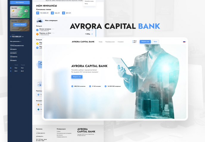 AVRORA CAPITAL BANK |  