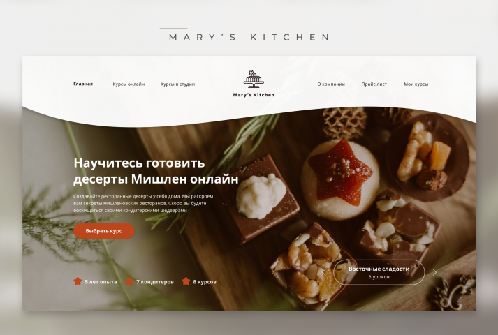 Mary's Kitchen
