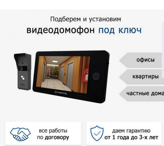 Копирайтинг на тему услуг