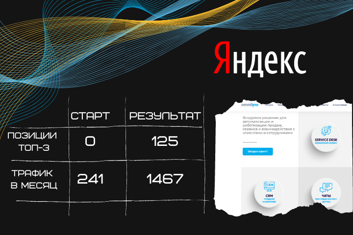 Продвижение сайта  Olp.ru
