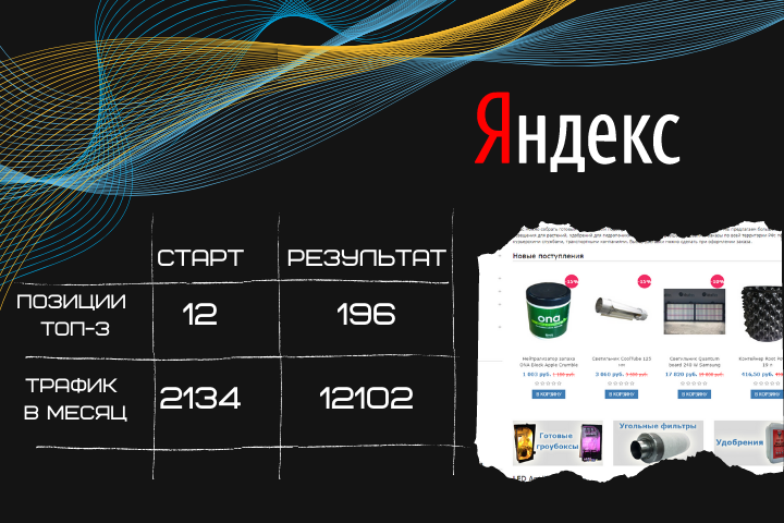 Продвижение сайта  gidrabox.ru