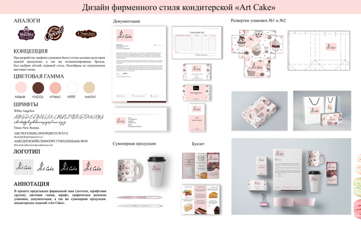 Фирменный стиль кондитерской "Art Cake"