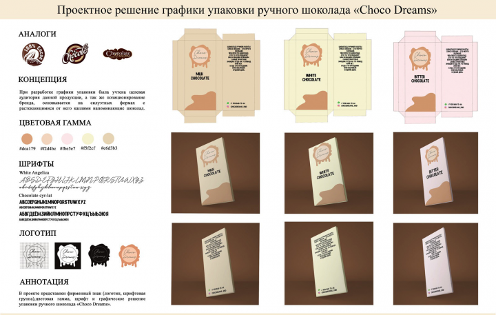 Проектное решение графики упаковки шоколада "Choco Dreams"