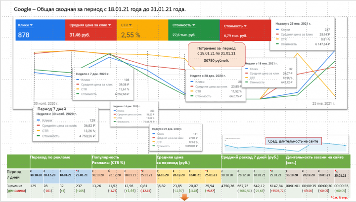 Печать на кружках В2В - 01.2021