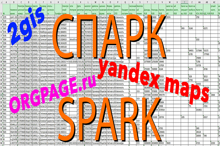 Соберу информацию из 2gis, ya.maps, SPARK, orgpage