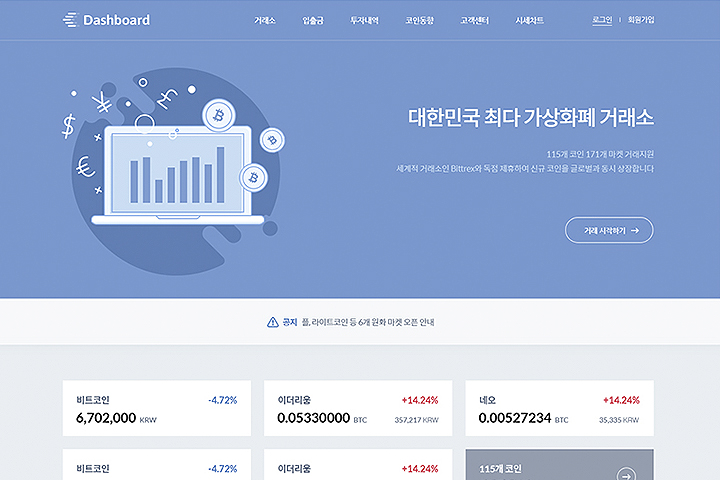 Dashboard Upbit