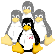 Linux Virtual Server (LVS)