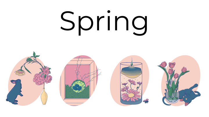 Spring motives