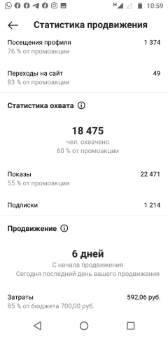 Продвижение личного бренда