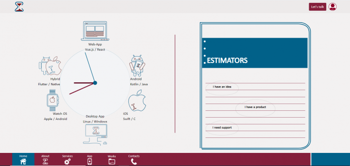 Itestimators