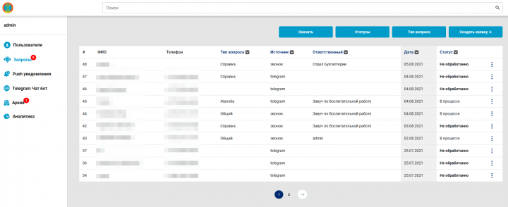 Telegram bot для 6 школ Астаны
