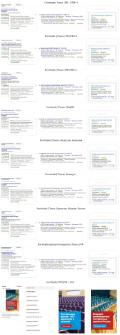furnitrade.ru // Yandex Direct