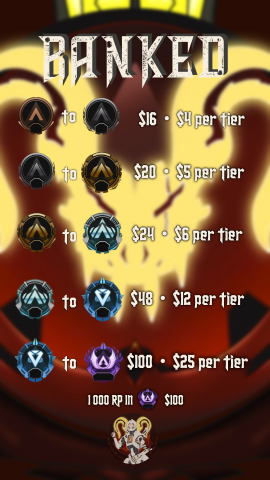 Price list for Apex Legends 