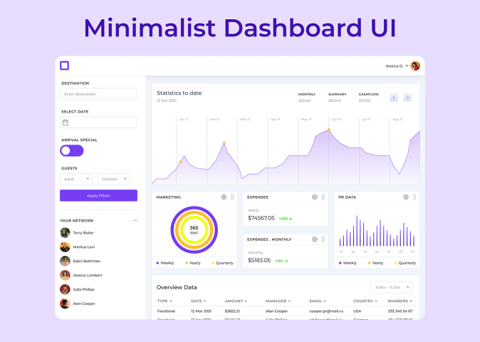 Minimalist Dashboard UI