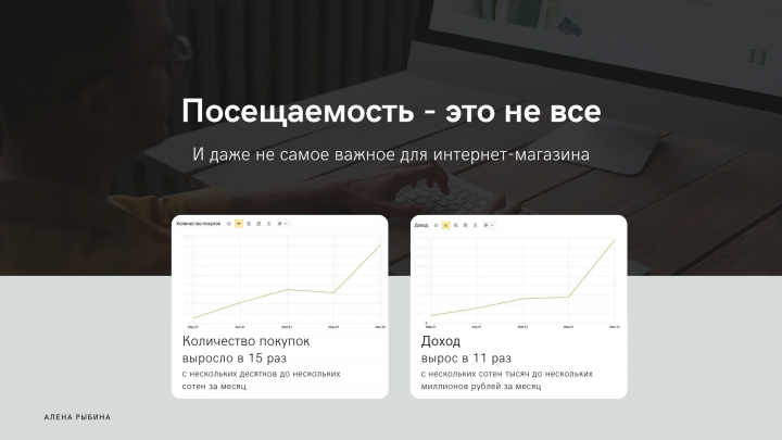 SEO-оптимизация интернет-магазина сантехники (Москва)